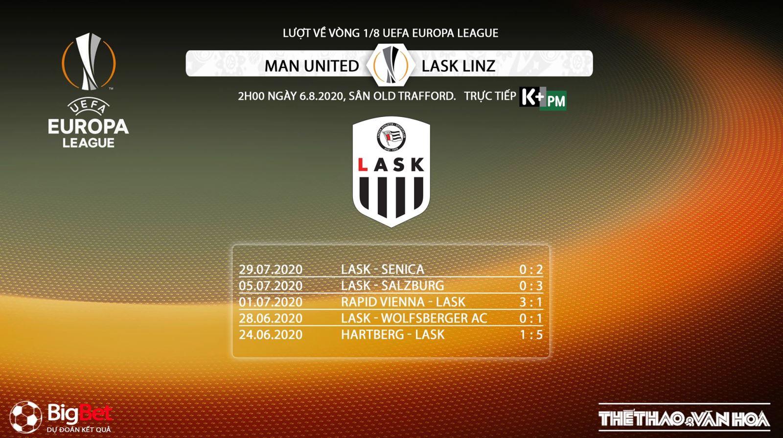 MU vs LASK Linz, MU, LASK Linz, trực tiếp bóng đá, nhận định bóng đá MU vs LASK Linz, nhận định bóng đá bóng đá, nhận định bóng đá, trực tiếp MU vs LASK Linz