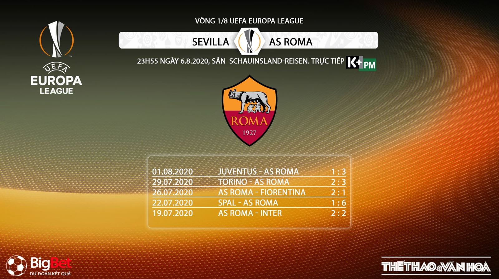 Sevilla vs Roma, nhận định bóng đá Sevilla vs Roma, kèo bóng đá Sevilla vs Roma, kèo bóng đá, nhận định bóng đá, kèo bóng đá, trực tiếp Sevilla vs Roma