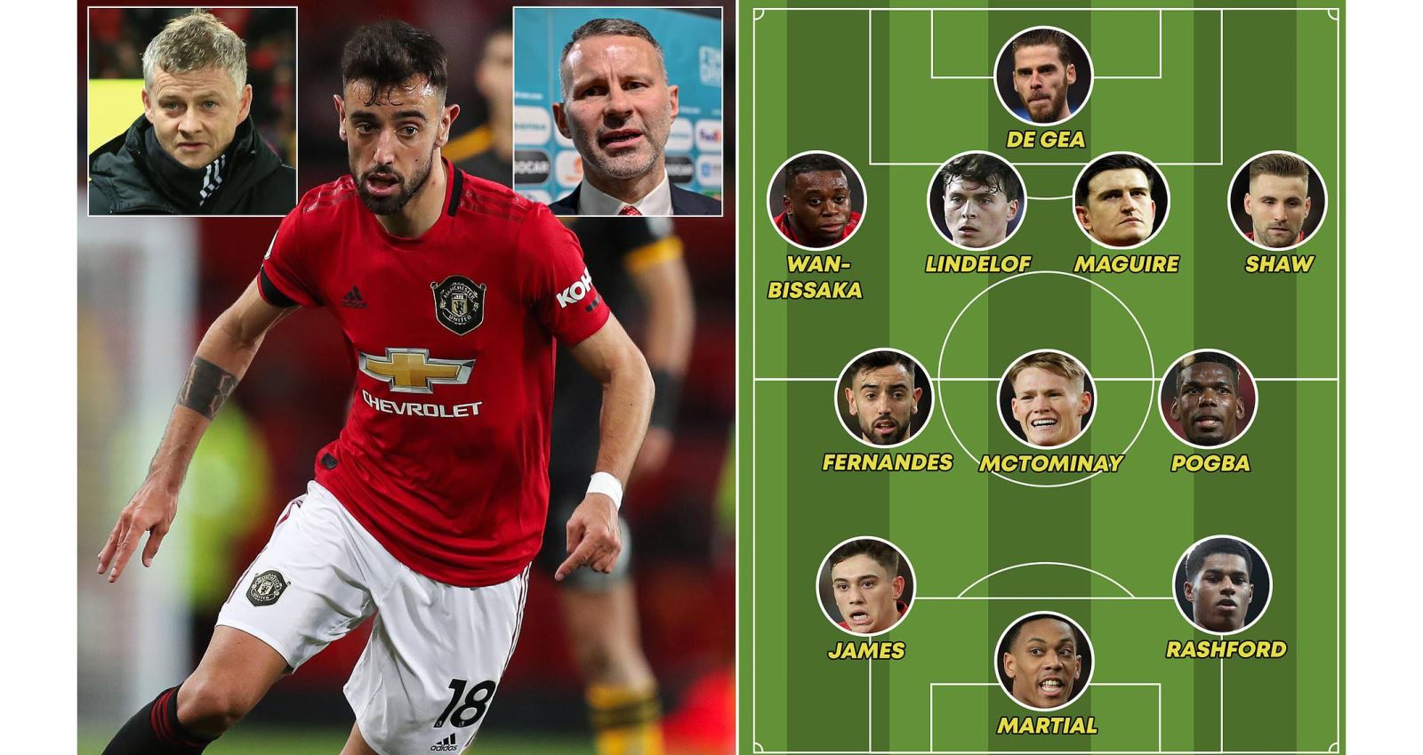 MU, manchester united, solskjaer, paul pogba, bruno fernandes, bóng đá, bong da