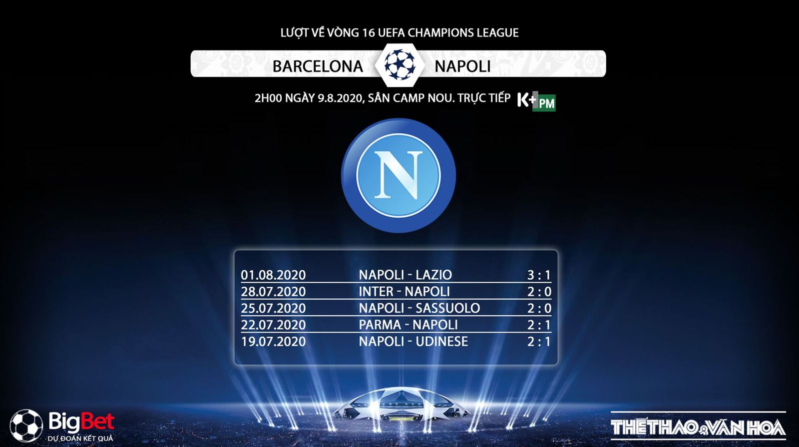 Barcelona vs Napoli, Barcelona, Napoli, trực tiếp bóng đá, trực tiếp Barcelona vs Napoli, lịch thi đấu bóng đá, soi kèo, kèo bóng đá