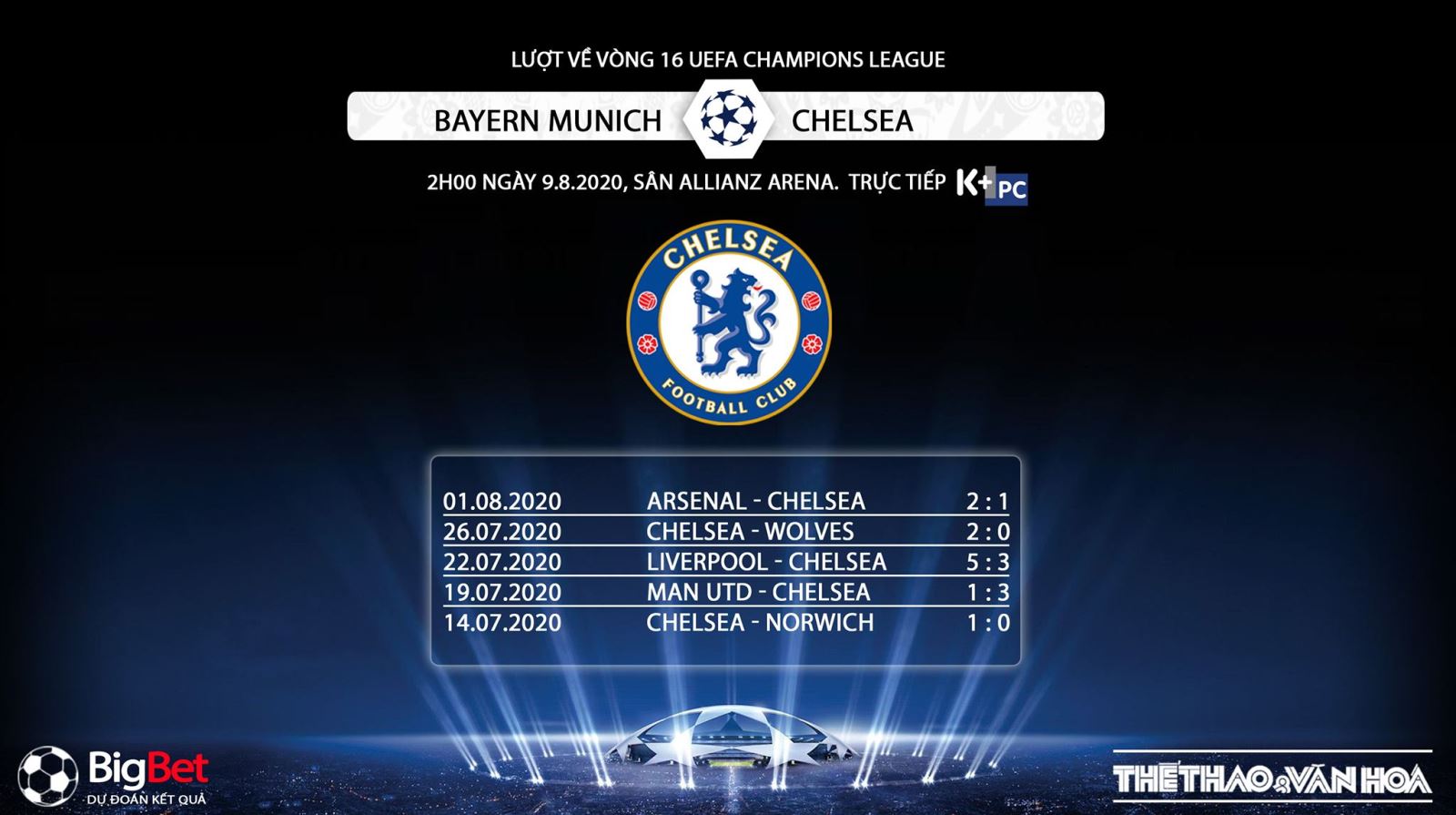 Bayern Munich vs Chelsea, Bayern Munich, Chelsea, trực tiếp bóng đá, trực tiếp Bayern Munich vs Chelsea, nhận định bóng đá Bayern Munich vs Chelsea, nhận định Bayern Munich vs Chelsea