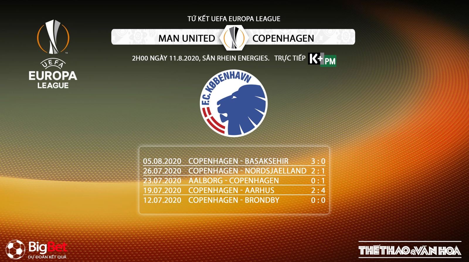 MU vs Copenhagen, MU, Copenhagen, manchester united, trực tiếp MU vs Copenhagen, trực tiếp bóng đá, nhận định bóng đá, nhận định bóng đá bóng đá, kèo MU vs Copenhagen