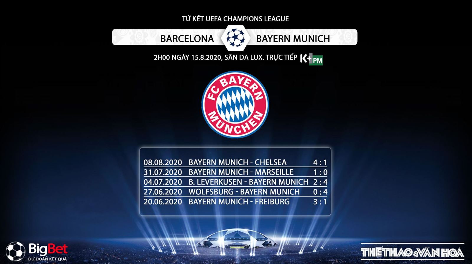 Barcelona vs Bayern Munich, nhận định bóng đá Barcelona vs Bayern Munich, nhận định Barcelona vs Bayern Munich, trực tiếp Barcelona vs Bayern Munich, bayern munich, barcelona