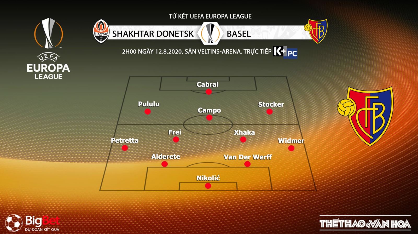 Shaktar Donetsk vs Basel, trực tiếp bóng đá, trực tiếp Shaktar Donetsk vs Basel, nhận định bóng đá, kèo bóng đá, kèo Shaktar Donetsk vs Basel, lịch thi đấu bóng đá