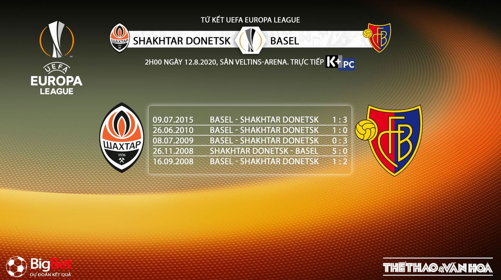 Shaktar Donetsk vs Basel, trực tiếp bóng đá, trực tiếp Shaktar Donetsk vs Basel, nhận định bóng đá, kèo bóng đá, kèo Shaktar Donetsk vs Basel, lịch thi đấu bóng đá