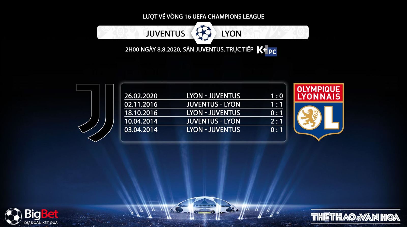Juventus vs Lyon, Juve, Lyon, trực tiếp bóng đá, trực tiếp, trực tiếp Juventus vs Lyon, nhận định bóng đá bóng đá, nhận định bóng đá Juventus vs Lyon, kèo bóng đá