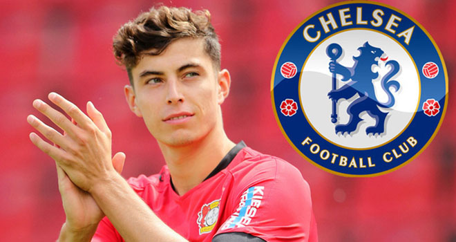 chuyển nhượng, chuyển nhượng bóng đá Anh, chelsea, juventus, mu, kai havertz, raul jimenez, bóng đá