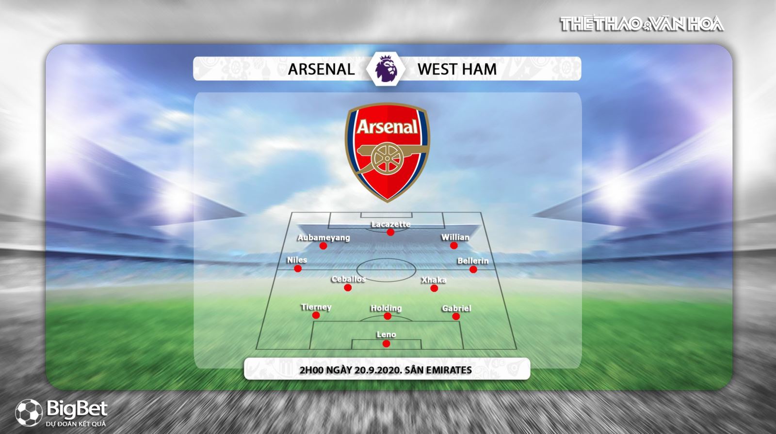 Arsenal vs West Ham, Arsenal, West Ham, trực tiếp bóng đá, soi kèo, kèo bóng đá, kèo Arsenal vs West Ham, soi kèo Arsenal vs West Ham, nhận định Arsenal vs West Ham