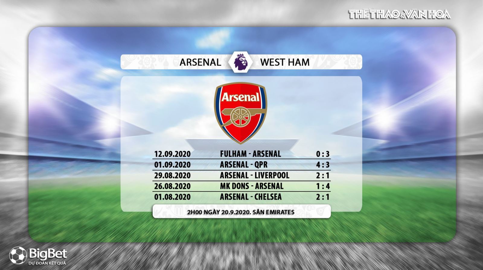 Arsenal vs West Ham, Arsenal, West Ham, trực tiếp bóng đá, nhận định bóng đá, kèo bóng đá, kèo Arsenal vs West Ham, nhận định bóng đá Arsenal vs West Ham, nhận định Arsenal vs West Ham
