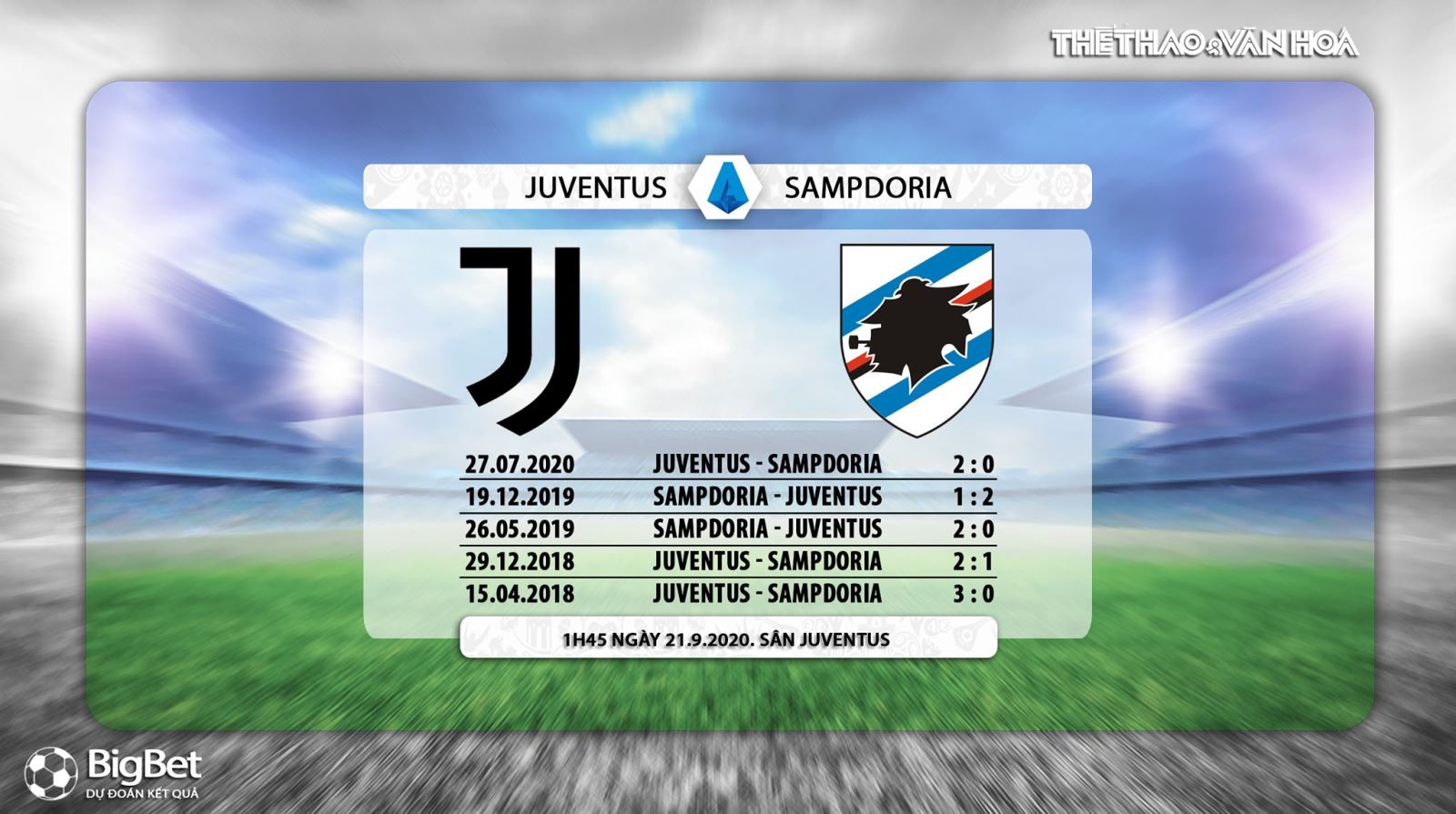 Juventus vs Sampdoria, nhận định bóng đá, kèo bóng đá, kèo thơm, kèo Juventus vs Sampdoria, nhận định bóng đá Juventus vs Sampdoria, nhận định Juventus vs Sampdoria, dự đoán Juventus vs Sampdoria