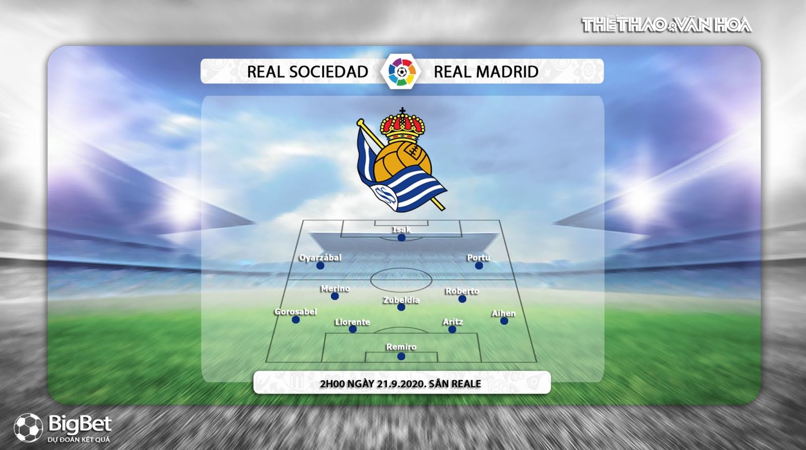 Real Sociedad vs Real Madrid, Real Sociedad, Real Madrid, nhận định bóng đá, kèo bóng đá, nhận định Real Sociedad vs Real Madrid, nhận định bóng đá bóng đá