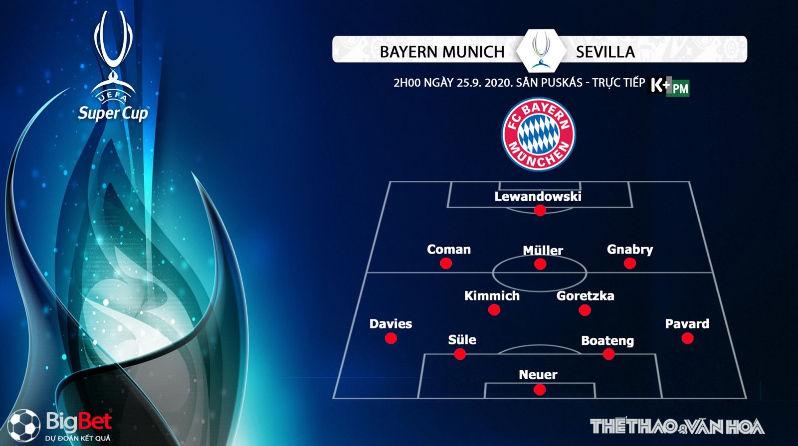 Bayern Munich vs Sevilla, Bayern Munich, Sevilla, soi kèo, trực tiếp bóng đá, soi kèo Bayern Munich vs Sevilla, kèo bóng đá Bayern Munich vs Sevilla, kèo thơm