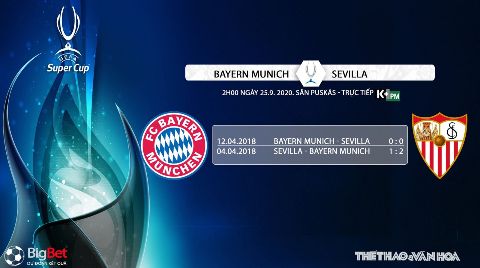 Bayern Munich vs Sevilla, Bayern Munich, Sevilla, soi kèo, trực tiếp bóng đá, soi kèo Bayern Munich vs Sevilla, kèo bóng đá Bayern Munich vs Sevilla, kèo thơm