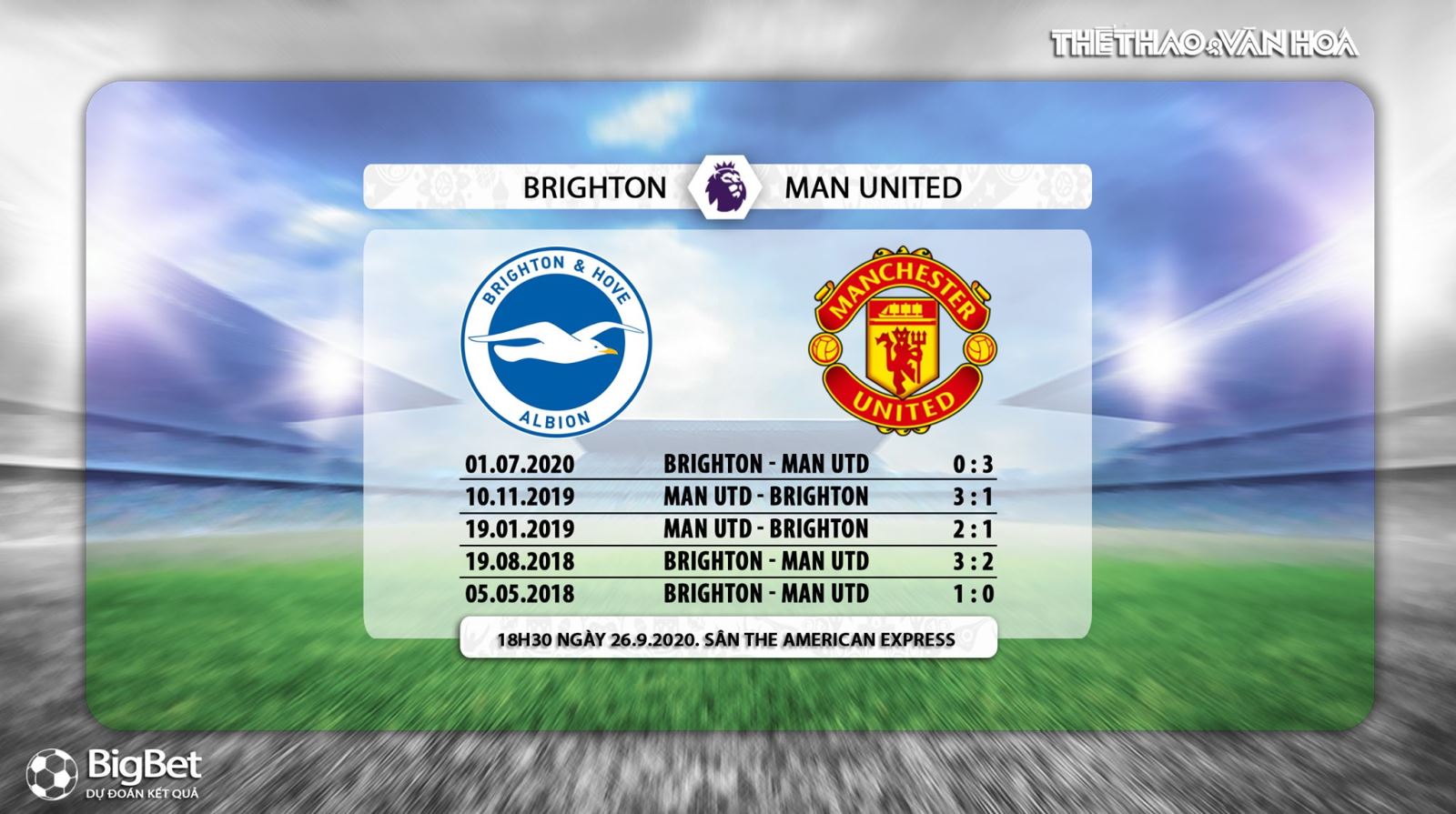 Nhận định bóng đá Brighton vs MU, nhận định Brighton vs MU, MU, Brighton, nhận định bóng đá bóng đá, kèo thơm, kèo Brighton vs MU, Manchester United