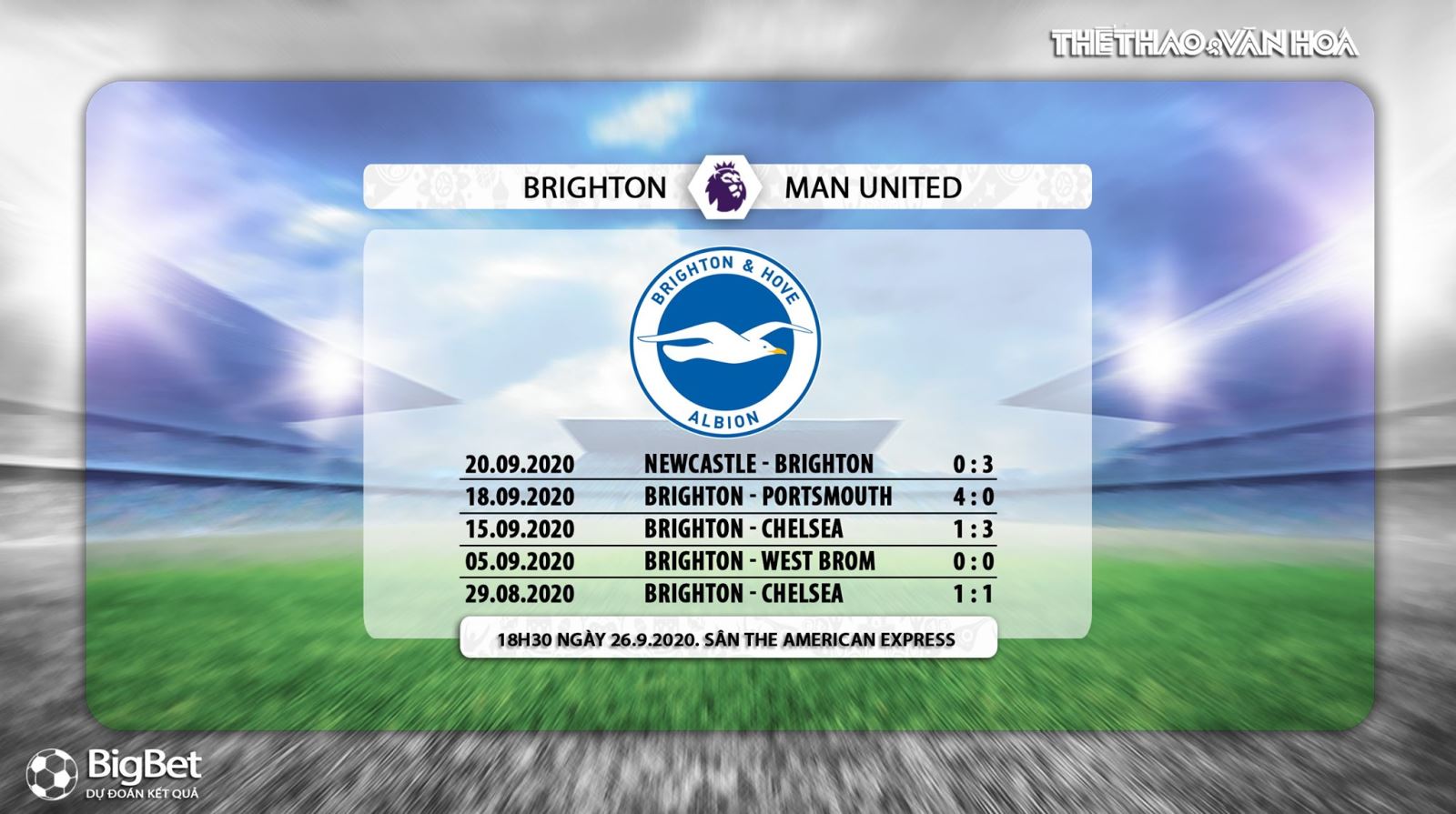 Nhận định bóng đá Brighton vs MU, nhận định Brighton vs MU, MU, Brighton, nhận định bóng đá bóng đá, kèo thơm, kèo Brighton vs MU, Manchester United