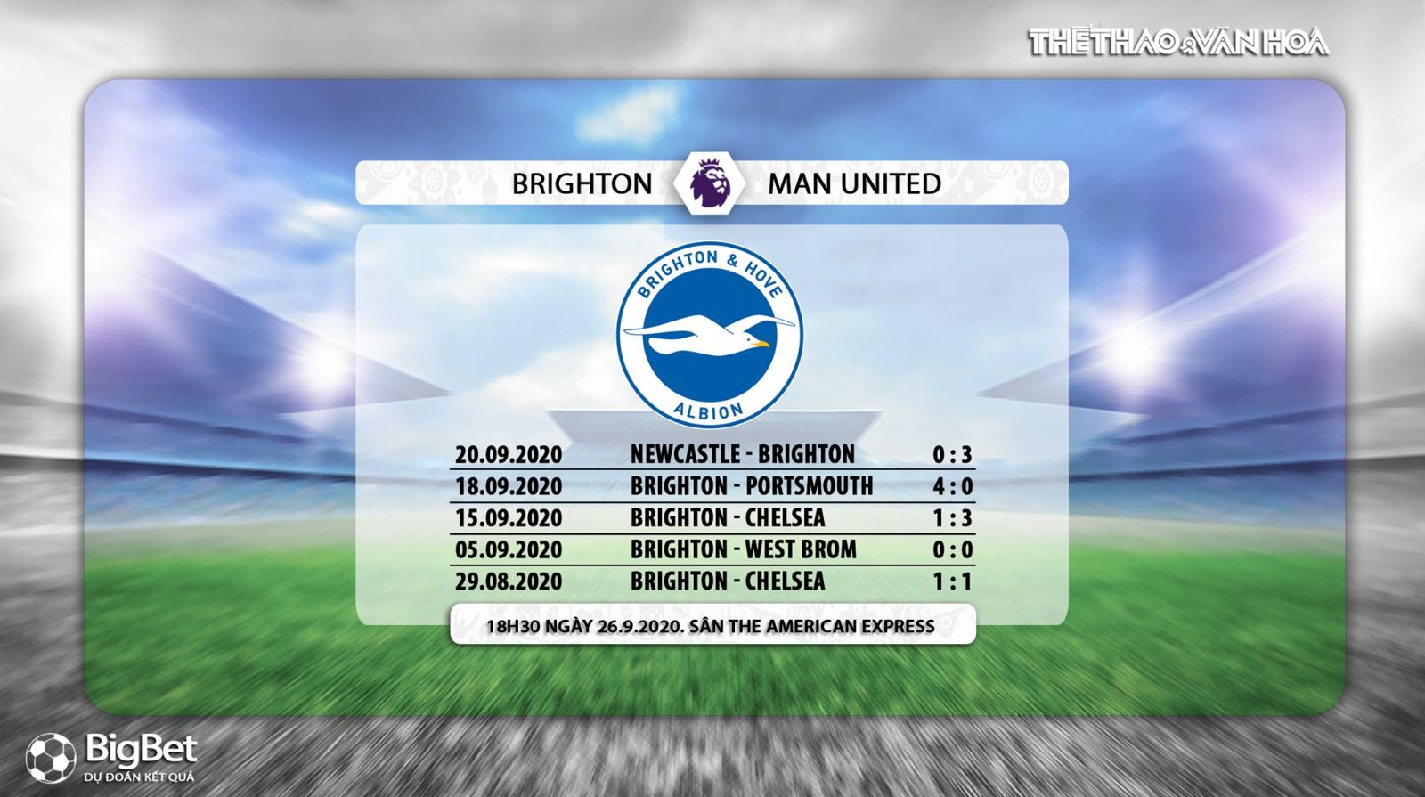 Soi kèo Brighton vs MU, nhận định Brighton vs MU, MU, Brighton, soi kèo bóng đá, kèo thơm, kèo Brighton vs MU, Manchester United