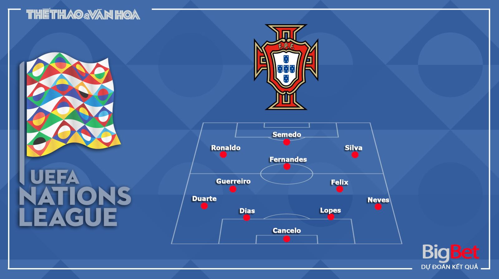 Soi kèo Bồ Đào Nha vs Croatia, bồ đào nha, croatia, nhận định bồ đào nha vs croatia, trực tiếp bóng đá, trực tiếp Bồ Đào Nha vs Croatia, kèo bóng đá