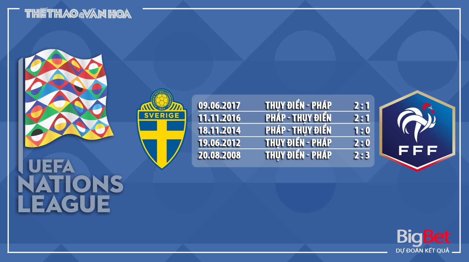 Nhận định bóng đá Thụy Điển vs Pháp, Thuỵ Điển đấu với Pháp, Pháp, Thuỵ Điển, nhận định, dự đoán, nhận định bóng đá Thụy Điển vs Pháp, UEFA Nations League