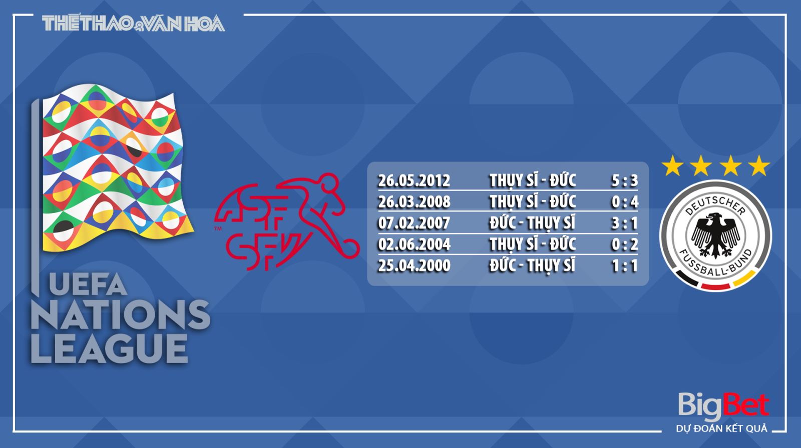 Thụy Sỹ vs Đức, đức, thuỵ sĩ, nhận định bóng đá Thụy Sỹ vs Đức, kèo bóng đá, nhận định bóng đá bóng đá, trực tiếp Thụy Sỹ vs Đức, UEFA Nations League