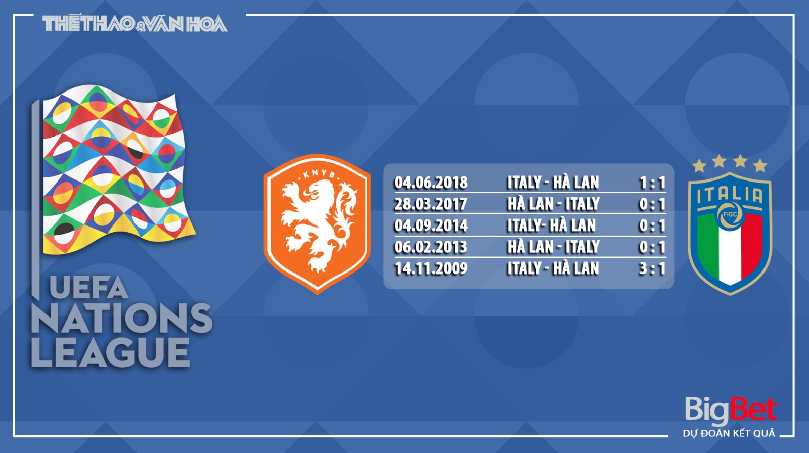 Hà Lan vs Italy, Hà Lan đấu với Italy, trực tiếp bóng đá, nhận định bóng đá, kèo bóng đá, bóng đá hôm nay, nhận định Hà Lan vs Italy