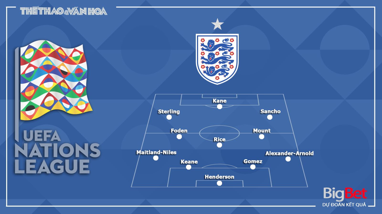 Soi kèo Iceland vs Anh, iceland, anh, soi kèo bóng đá, iceland đấu với anh, bđtv, trực tiếp Iceland vs Anh, bóng đá, bong da, kèo bóng đá