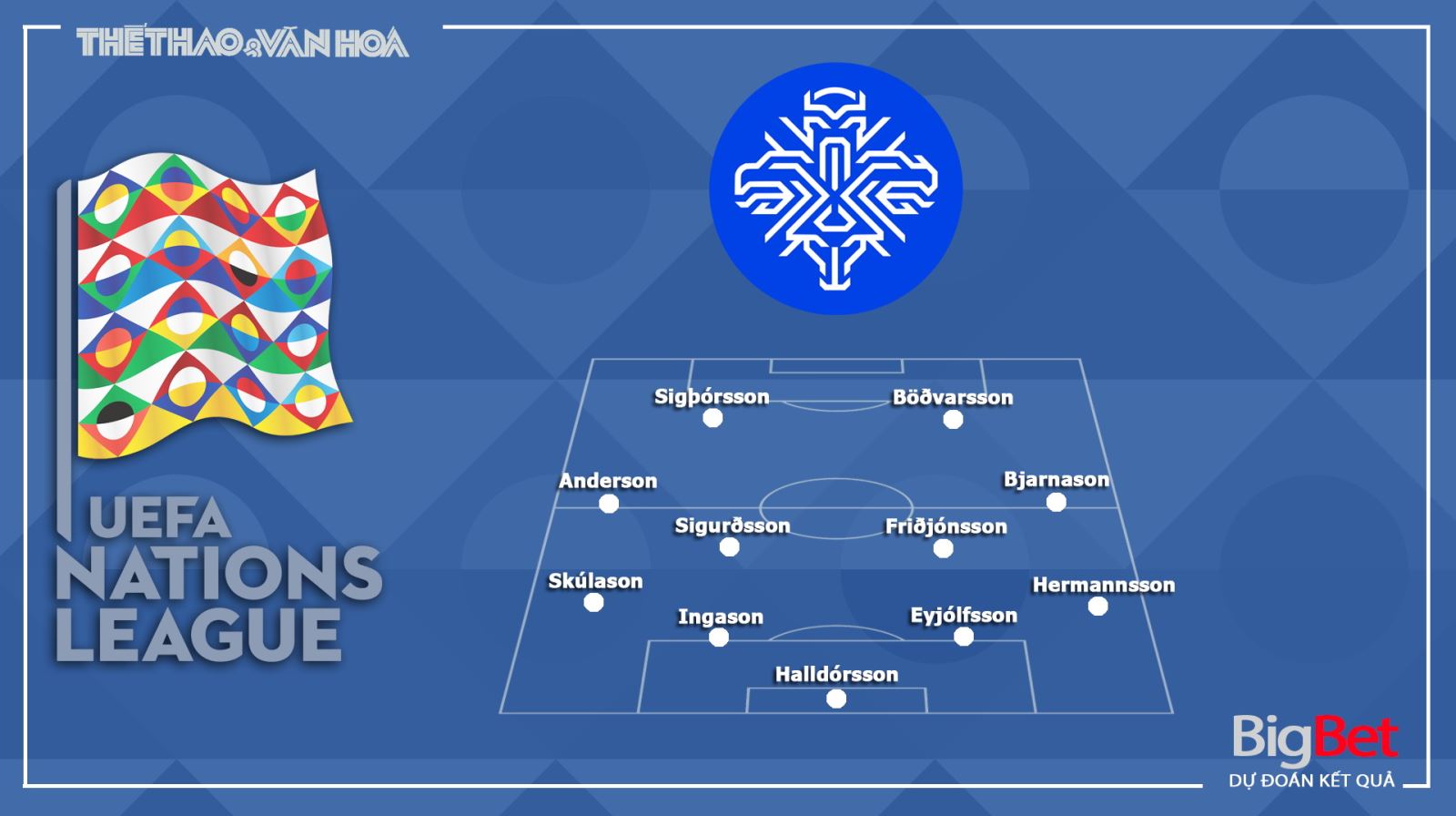 Nhận định bóng đá Iceland vs Anh, iceland, anh, nhận định bóng đá bóng đá, iceland đấu với anh, bđtv, trực tiếp Iceland vs Anh, bóng đá, bong da, kèo bóng đá