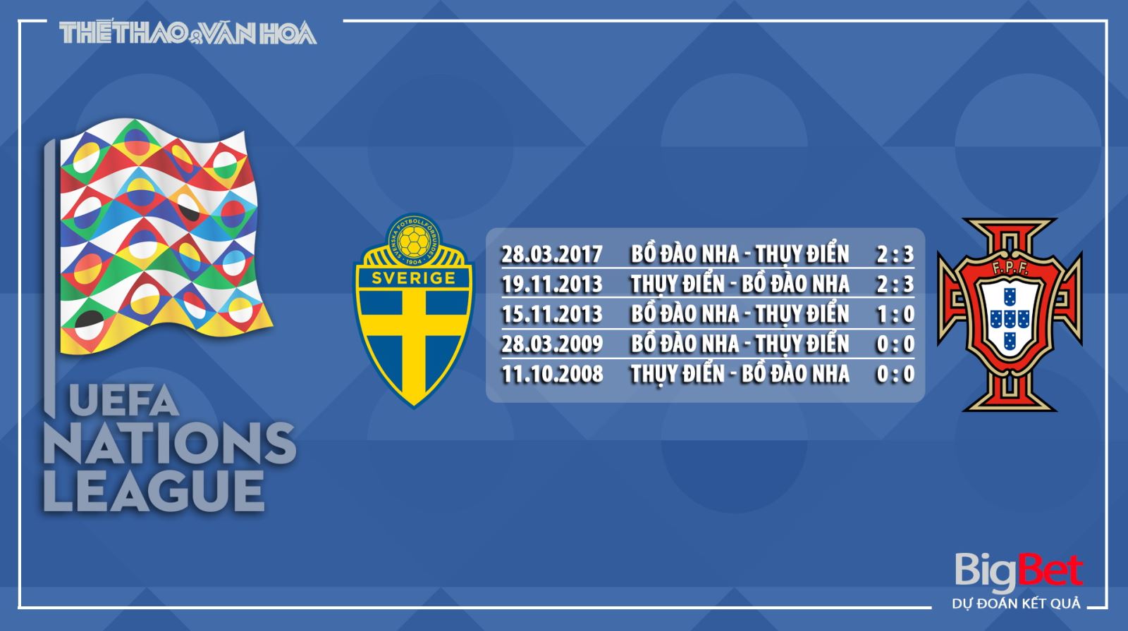 Thụy Điển vs Bồ Đào Nha, Thuỵ Điển, Bồ Đào Nha, nhận định bóng đá bóng đá, nhận định bóng đá Thụy Điển vs Bồ Đào Nha, kèo bóng đá, trực tiếp bóng đá