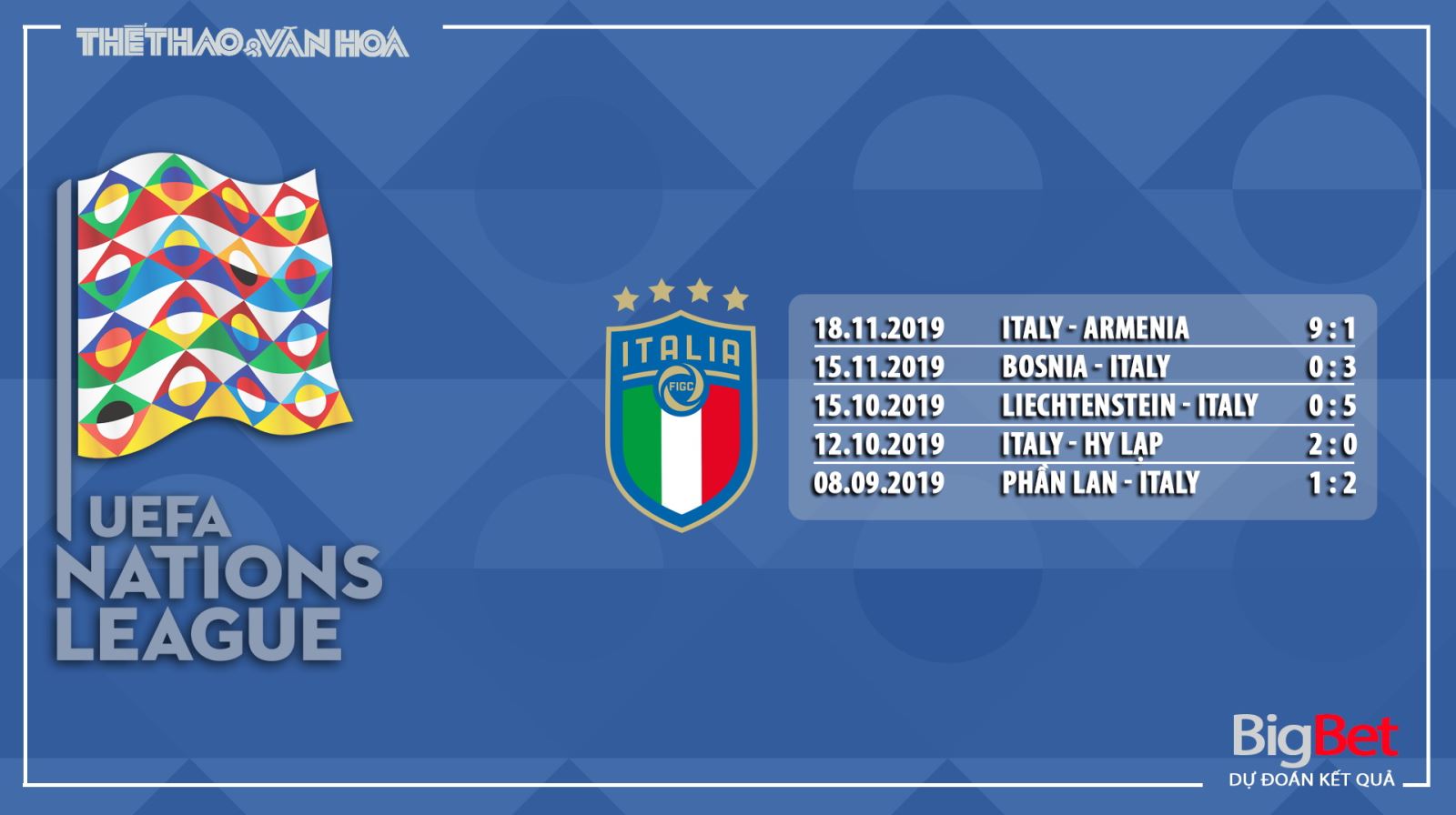 Italy vs Bosnia, nhận định bóng đá, Italy, Bosnia, trực tiếp Italy vs Bosnia, nhận định Italy vs Bosnia, BĐTV, UEFA Nations League, nhận định, dự đoán, kèo bóng đá