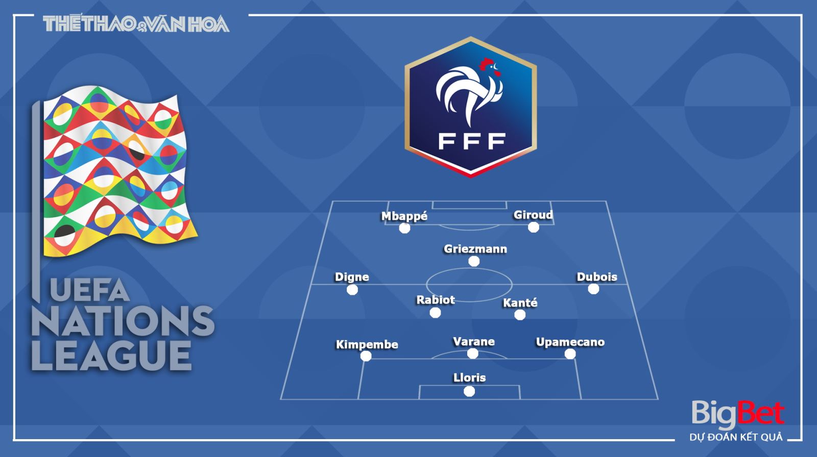 Soi kèo Pháp vs Croatia, Pháp, Croatia, trực tiếp bóng đá, trực tiếp Pháp vs Croatia, nhận định, kèo bóng đá, UEFA Nations League