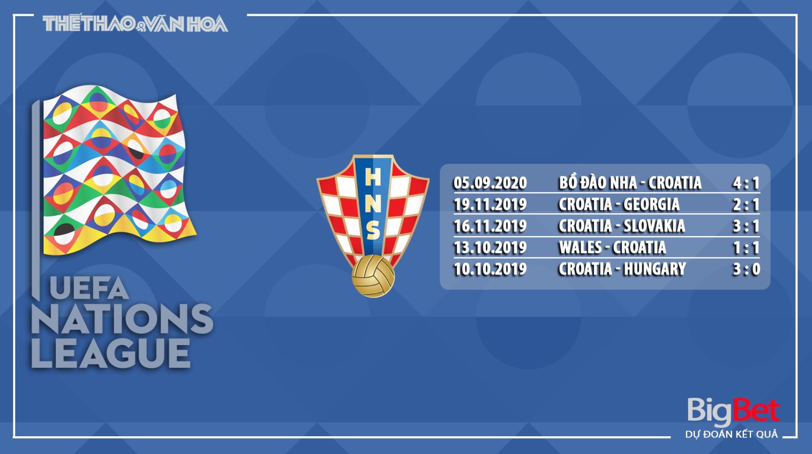 Nhận định bóng đá Pháp vs Croatia, Pháp, Croatia, trực tiếp bóng đá, trực tiếp Pháp vs Croatia, nhận định, kèo bóng đá, UEFA Nations League