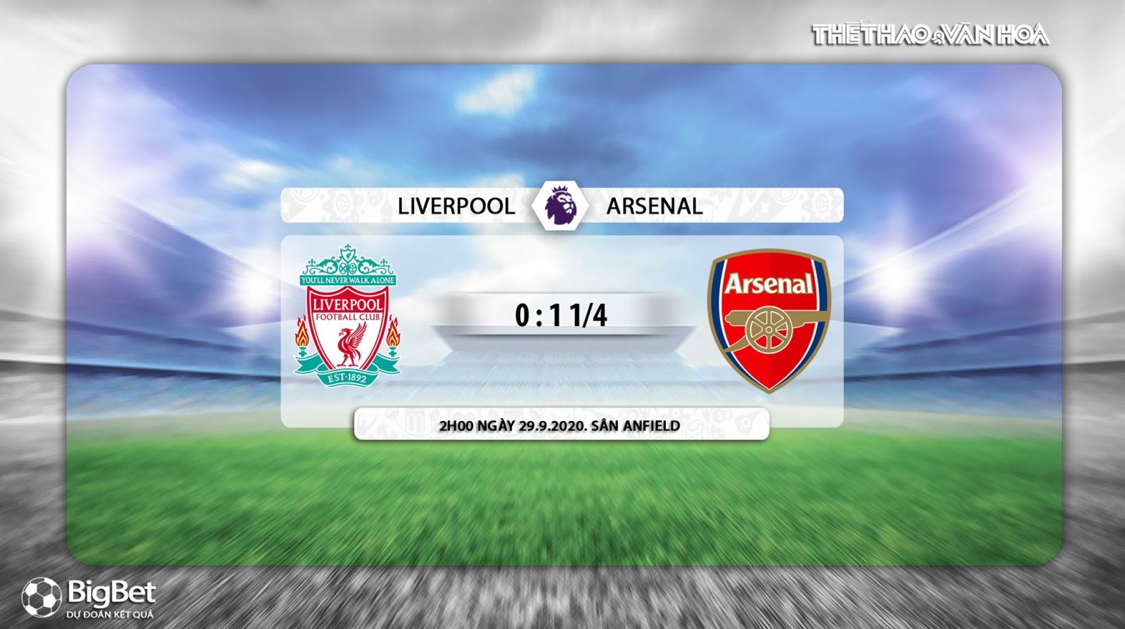Liverpool vs Arsenal, Liverpool, Arseal, trực tiếp bóng đá, bóng đá, nhận định bóng đá bóng đá, nhận định bóng đá Liverpool vs Arsenal, nhận định Liverpool vs Arsenal, lịch thi đấu bóng đá
