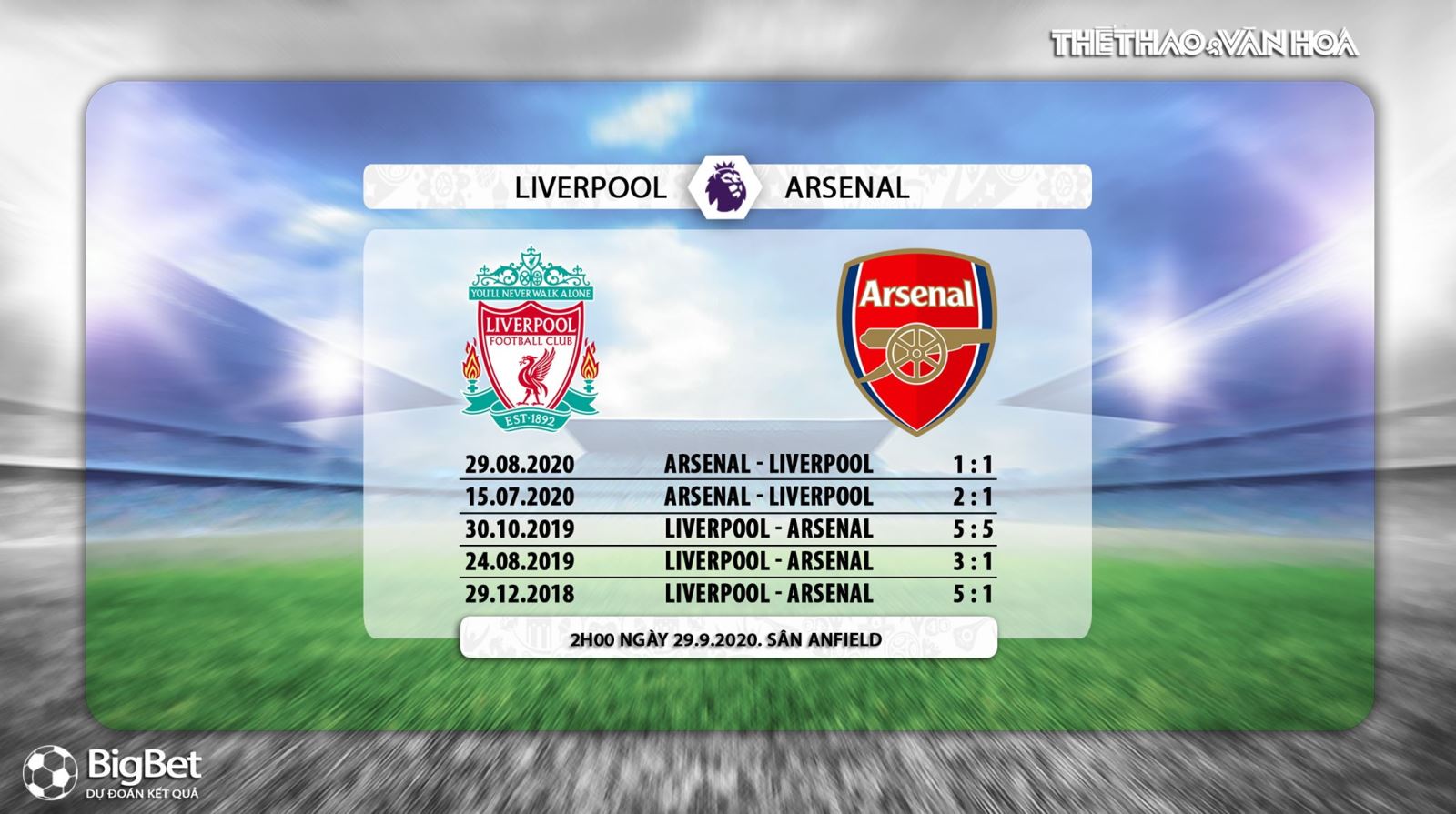 Liverpool vs Arsenal, Liverpool, Arseal, trực tiếp bóng đá, bóng đá, soi kèo bóng đá, soi kèo Liverpool vs Arsenal, nhận định Liverpool vs Arsenal, lịch thi đấu bóng đá