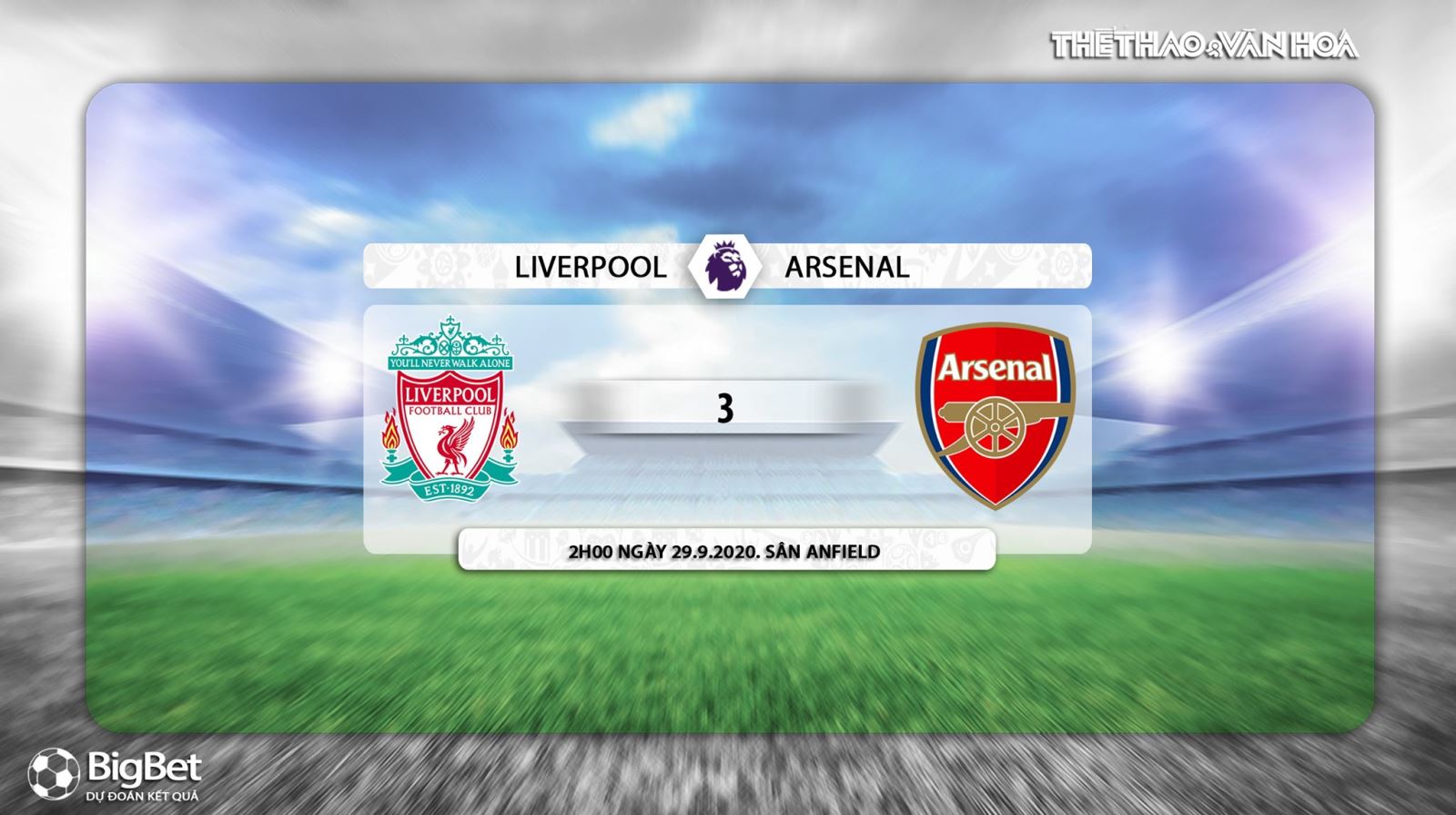 Liverpool vs Arsenal, Liverpool, Arseal, trực tiếp bóng đá, bóng đá, soi kèo bóng đá, soi kèo Liverpool vs Arsenal, nhận định Liverpool vs Arsenal, lịch thi đấu bóng đá