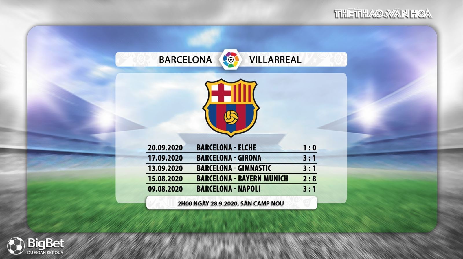 Barcelona vs Villarreal, Barcelona, Villarreal, so kèo Barcelona vs Villarreal, dự đoán Barcelona vs Villarreal, nhận định Barcelona vs Villarreal