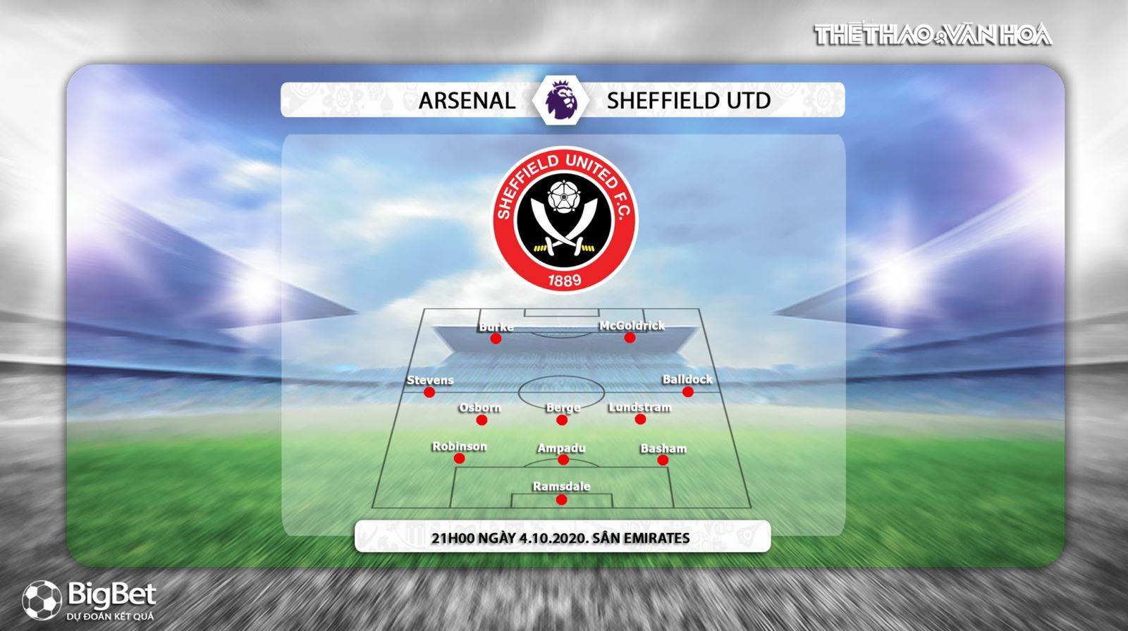 Soi kèo Arsenal vs Sheffield Utd, Arsenal vs Sheffield Utd, Arsenal, Sheffield, soi kèo bóng đá, kèo bóng đá, soi kèo, trực tiếp Arsenal vs Sheffield Utd