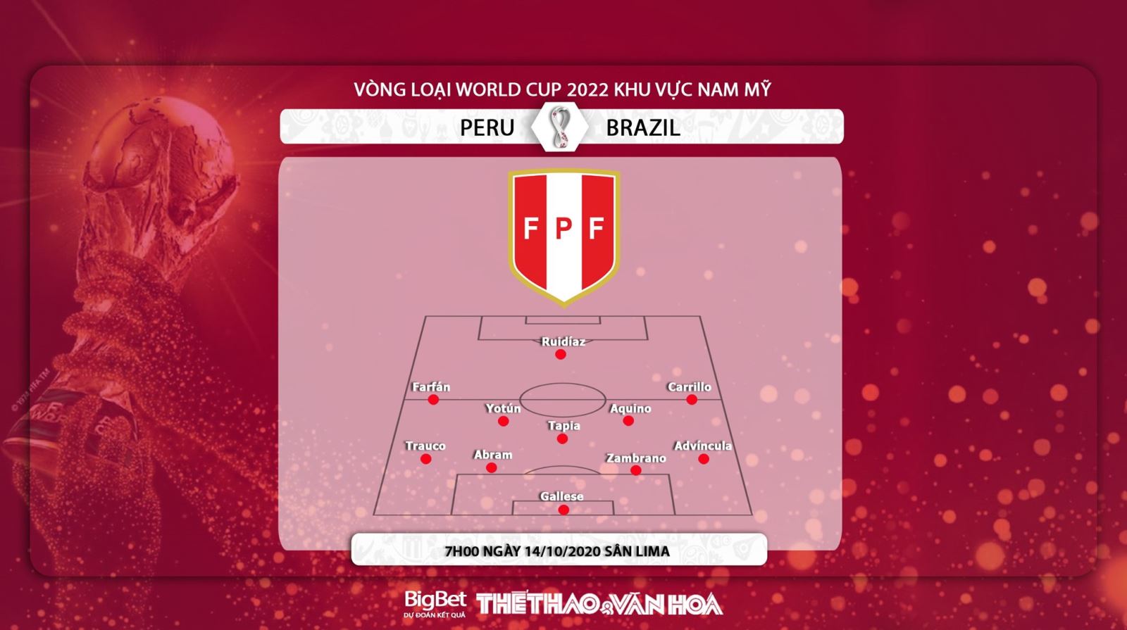 Nhận định bóng đá Peru vs Brazil, Peru, Brazil, nhận định bóng đá bóng đá, nhận định bóng đá, Peru vs Brazil, Peru, Brazil, dự đoán bóng đá, dự đoán Peru vs Brazil