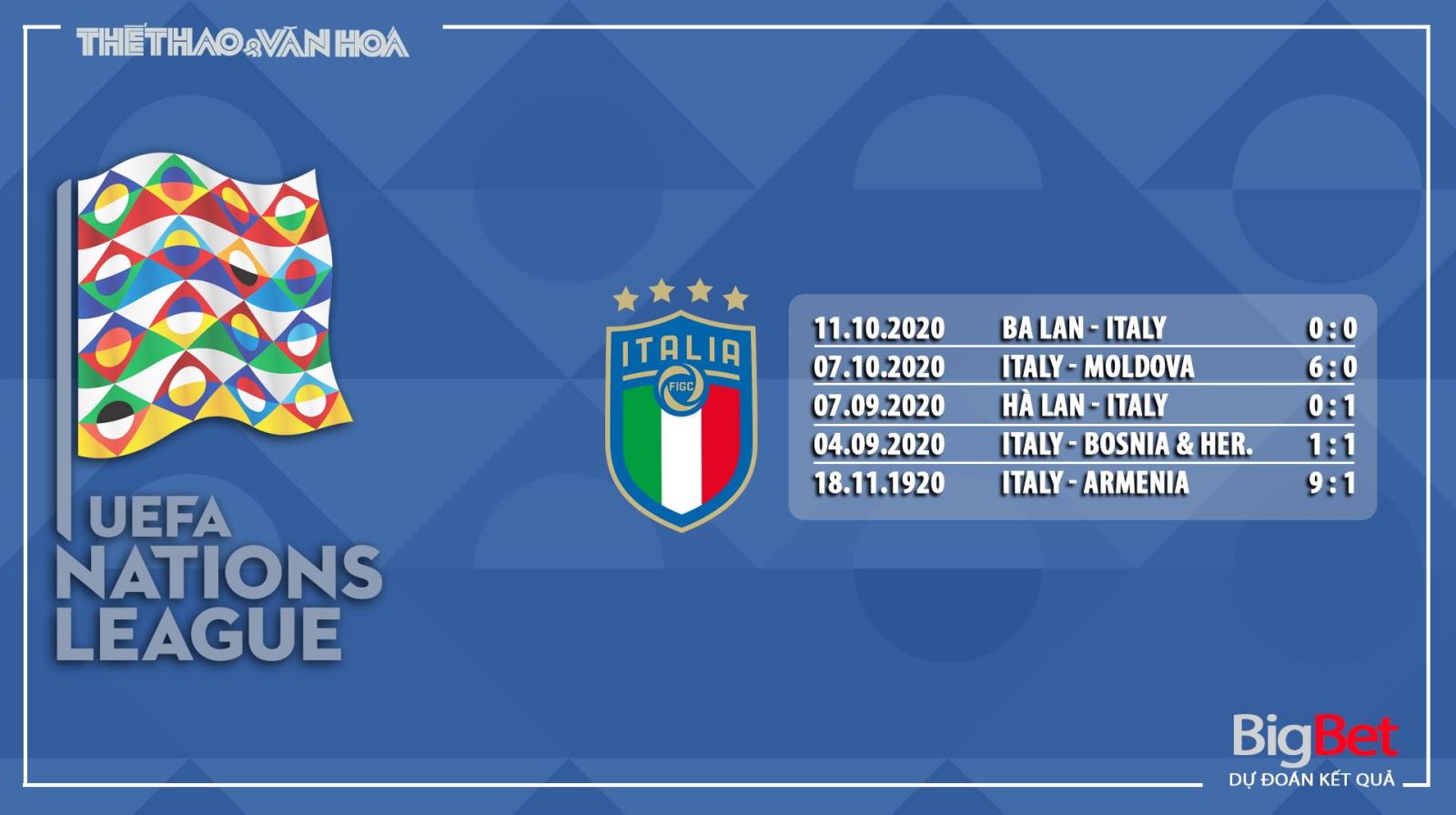 Italy vs Hà Lan, Italy, Hà Lan, trực tiếp Italy vs Hà Lan, so kèo Italy vs Hà Lan, nhận định Italy vs Hà Lan, kèo bóng đá Italy vs Hà Lan