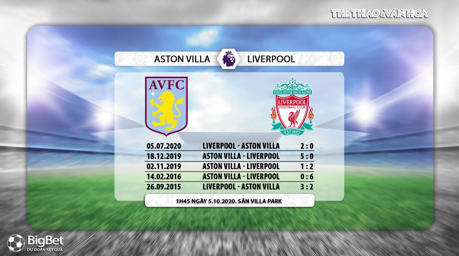 Aston Villa vs Liverpool, nhận định bóng đá, kèo bóng đá, nhận định bóng đá Aston Villa vs Liverpool, dự đoán Aston Villa vs Liverpool, trực tiếp Aston Villa vs Liverpool, Aston Villa, Liverpool