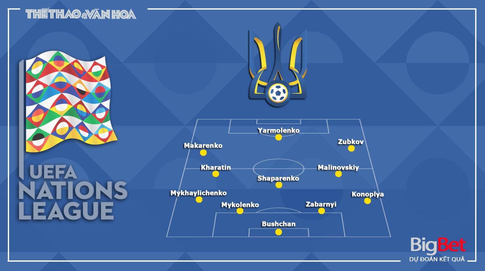 Ukraine vs Đức, nhận định bóng đá Ukraine vs Đức, nhận định Ukraine vs Đức, dự đoán Ukraine vs Đức, trực tiếp Ukraine vs Đức, Ukraine, Đức, lịch thi đấu