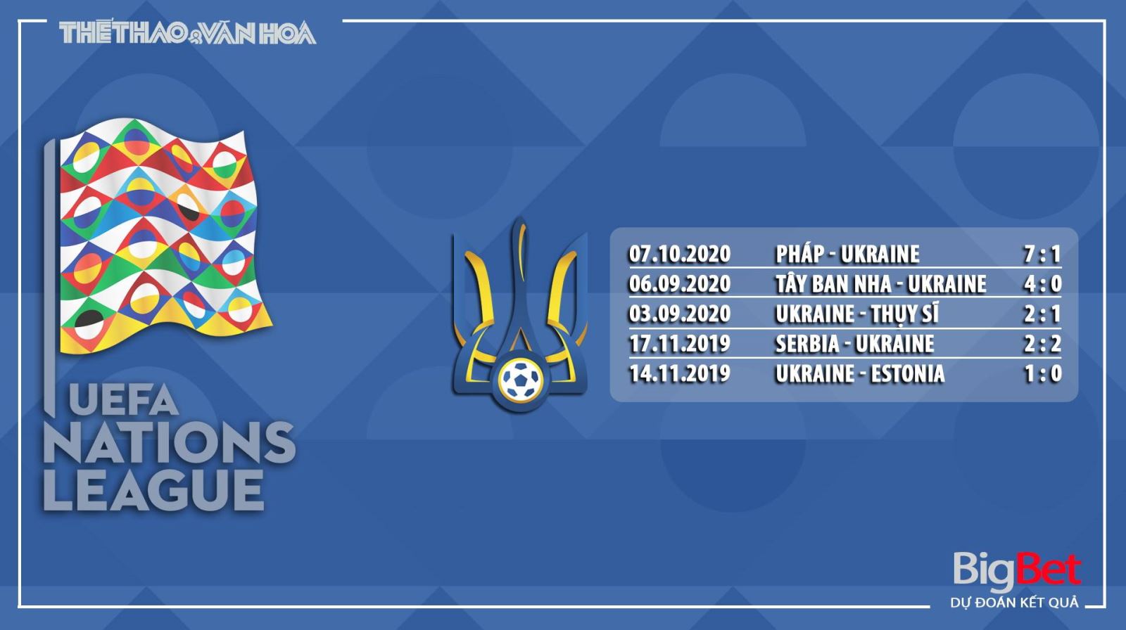 Ukraine vs Đức, nhận định bóng đá Ukraine vs Đức, nhận định Ukraine vs Đức, dự đoán Ukraine vs Đức, trực tiếp Ukraine vs Đức, Ukraine, Đức, lịch thi đấu