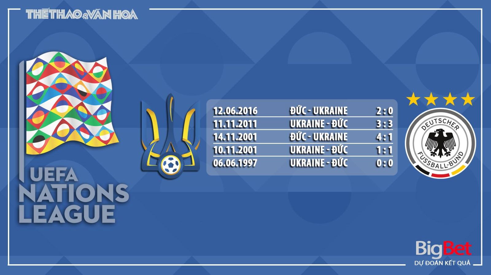 Ukraine vs Đức, soi kèo Ukraine vs Đức, nhận định Ukraine vs Đức, dự đoán Ukraine vs Đức, trực tiếp Ukraine vs Đức, Ukraine, Đức, lịch thi đấu