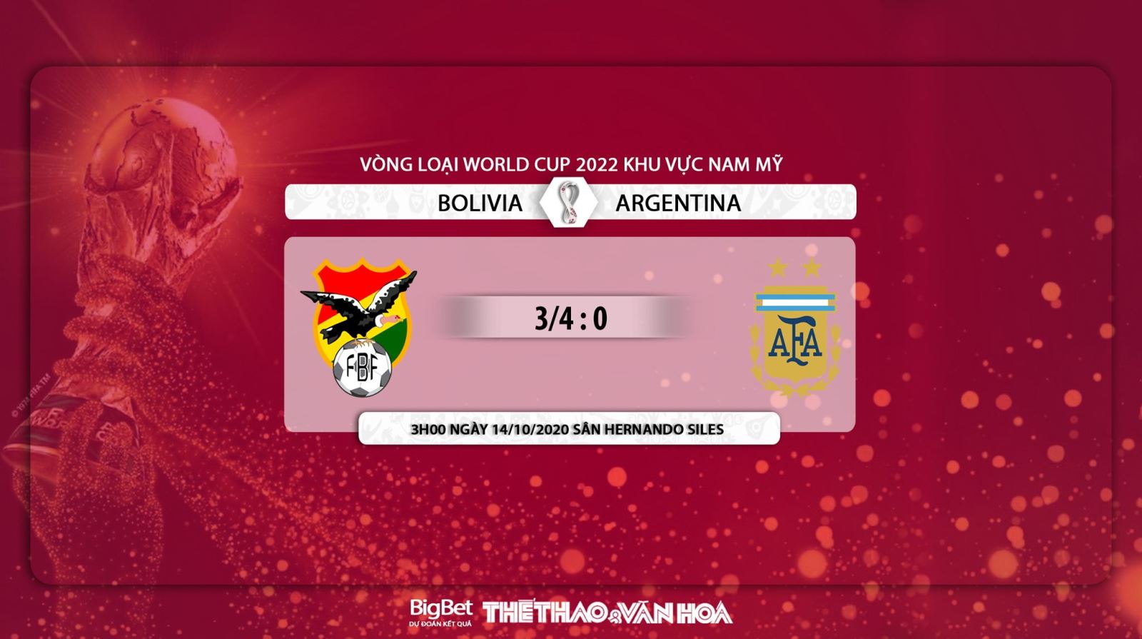 Bolivia vs Argentina, nhận định bóng đá Bolivia vs Argentina , nhận định Bolivia vs Argentina, dự đoán Bolivia vs Argentina, Bolivia, Argentina 