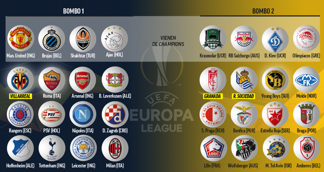 Cúp C2. Link xem trực tiếp bốc thăm vòng 32 cúp C2/Europa League. Bốc thăm C2