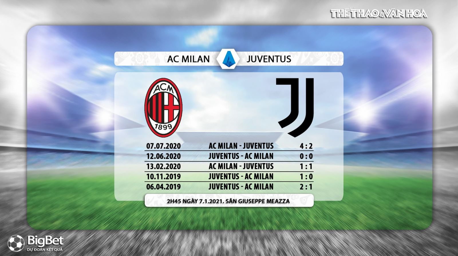 Nhận định bóng đá AC Milan vs Juventus, AC Milan vs Juventus, ac milan, juventus, bóng đá, nhận định bóng đá bóng đá, trực tiếp bóng đá, lịch thi đấu, nhận định