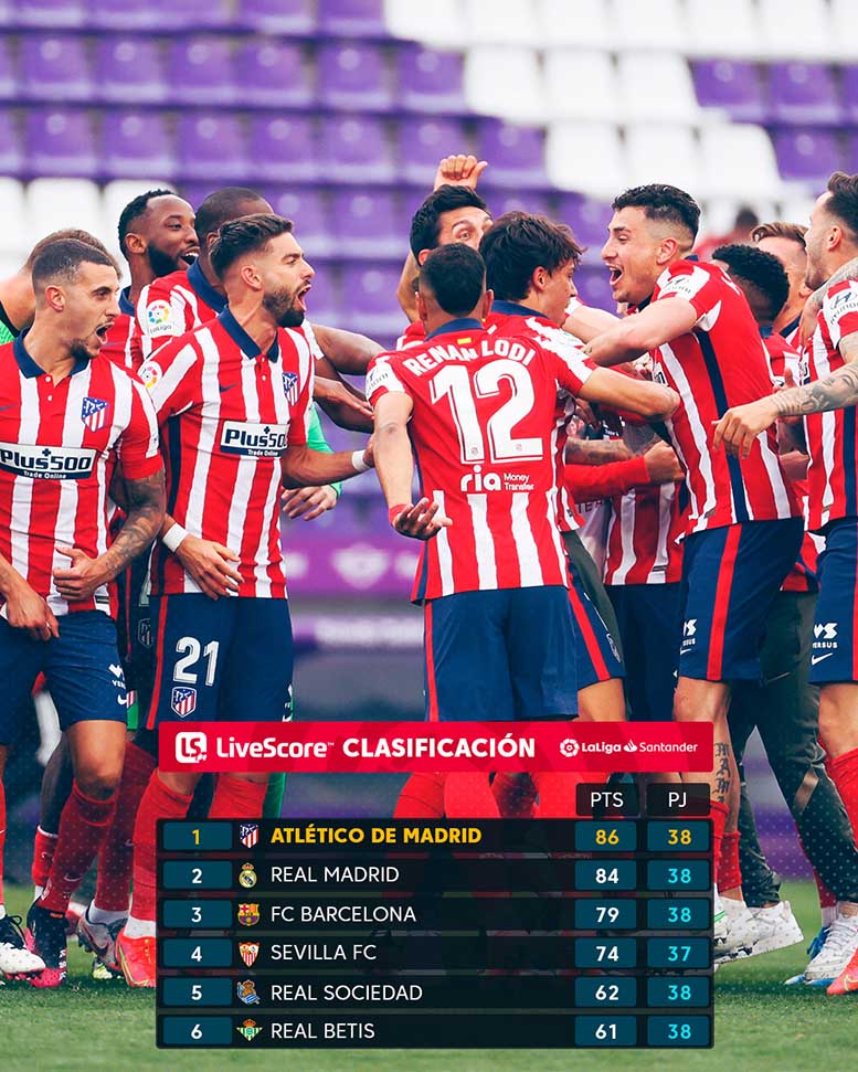 Valladolid 1–2 Atletico Madrid, ket qua bong da Tay ban Nha, ket qua La Liga, kết quả bóng đá Tây Ban Nha, Atletico vô địch La Liga, bảng xếp hạng La Liga, real madrid, villareal, benzema, modric