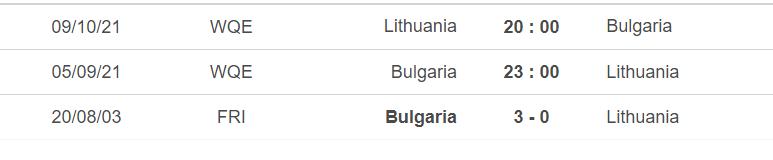 keo nha cai, nhận định kết quả, nhận định bóng đá Bulgaria vs Litva, nhận định bóng đá, Bulgaria, Lithuania, Litva, nhan dinh bong da, kèo bóng đá, nhận định bóng đá, vòng loại World Cup 2022