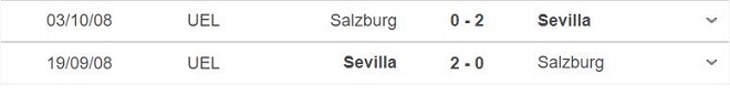 kèo nhà cái, soi kèo Sevilla vs RB Salzburg, nhận định bóng đá, Sevilla vs RB Salzburg, keo nha cai, nhan dinh bong da, Sevilla, RB Salzburg, kèo bóng đá, Cúp C1, C1