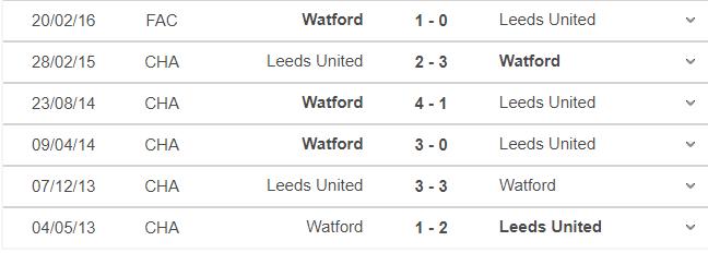 Leeds vs Watford, nhận định kết quả, nhận định bóng đá Leeds vs Watford, nhận định bóng đá, Leeds, Watford, keo nha cai, dự đoán bóng đá, nhận định bóng đá bóng đá hôm nay, Ngoại hạng Anh