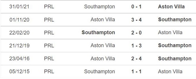 nhận định bóng đá Southampton vs Aston Villa, nhận định bóng đá, Southampton vs Aston Villa, nhận định kết quả Southampton, Aston Villa, keo nha cai, dự đoán bóng đá, Ngoại hạng Anh
