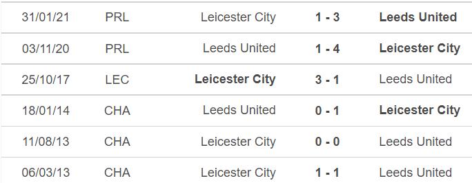 nhận định bóng đá Leeds vs Leicester, nhận định bóng đá, Leeds vs Leicester, nhận định kết quả, Leeds, Leicester, keo nha cai, dự đoán bóng đá, Ngoại hạng Anh